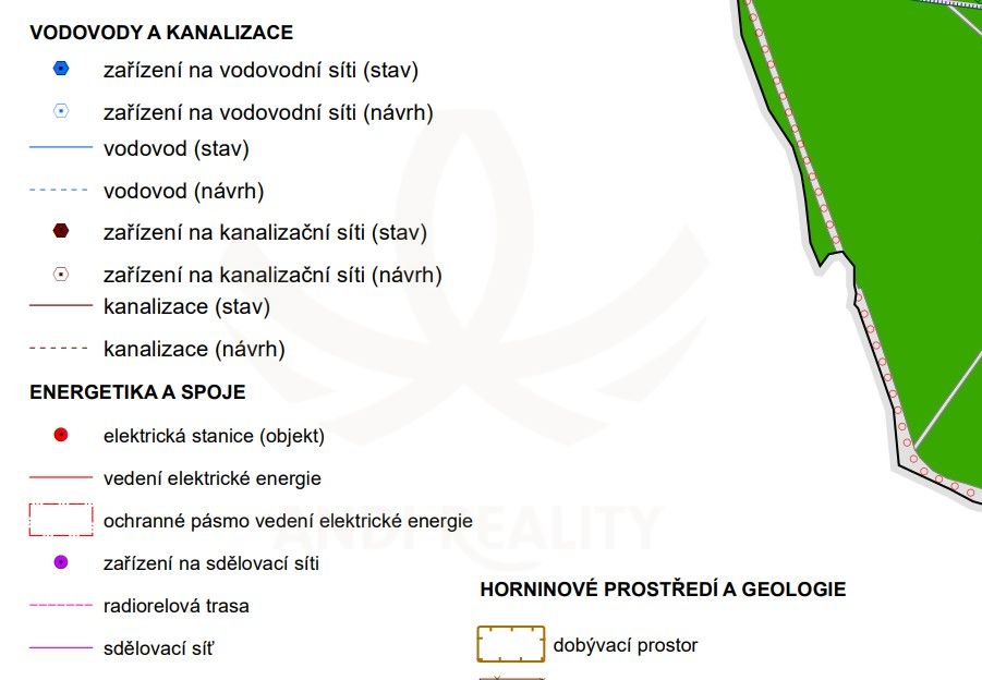 vysvetlivky_is_vodoz