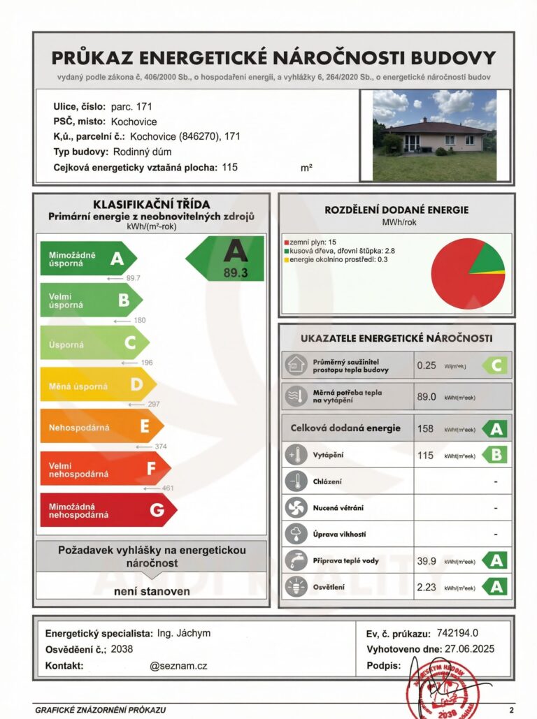 PENB třída A rodinný dům na prodej s andireality.cz