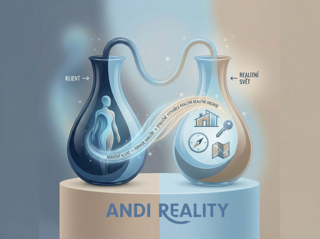 Spojené nádoby klient vs realitní svět Andi Reality