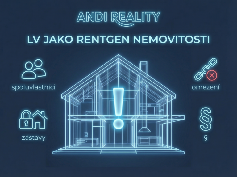 List vlastnictví jako rentgen nemovitosti. ANDI Reality